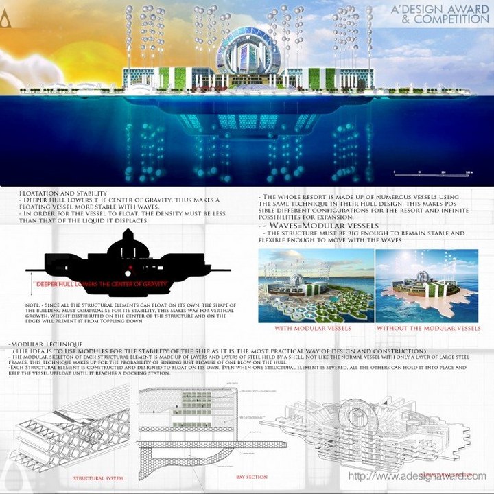 PearlAtlantis_003MariaCeciliaCruz_720x720