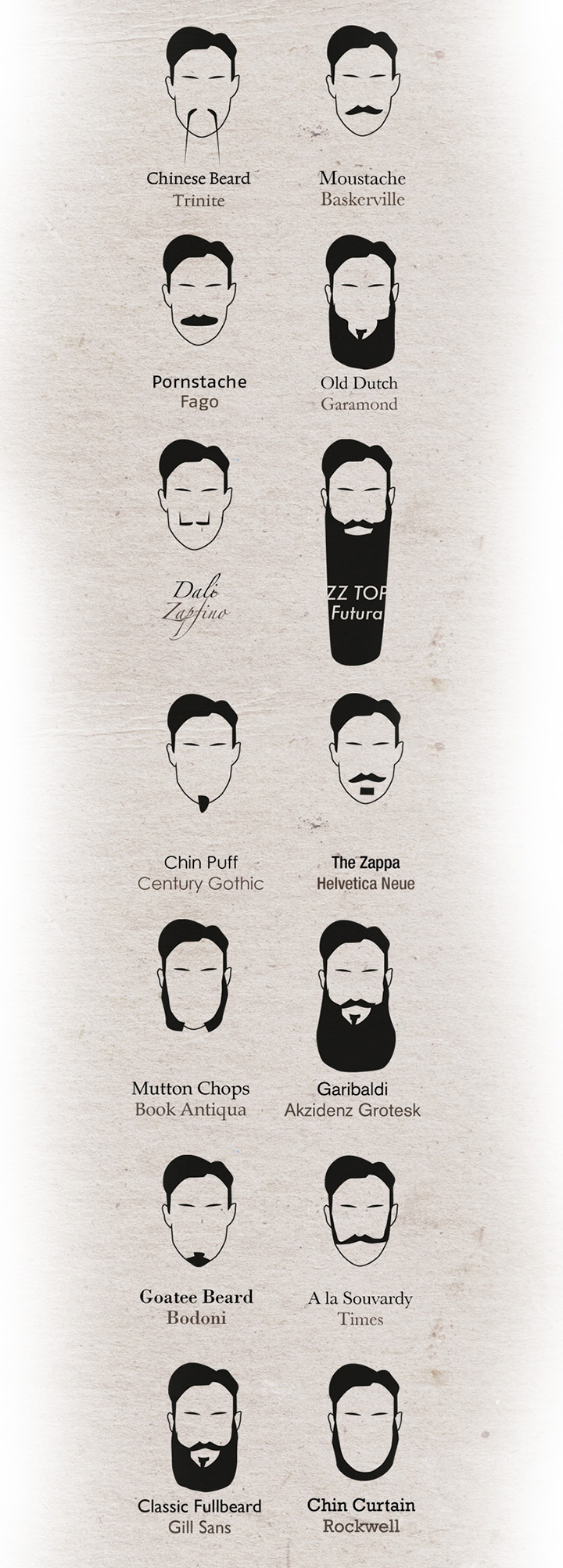 TypographyBeard_002ChristianGoldem