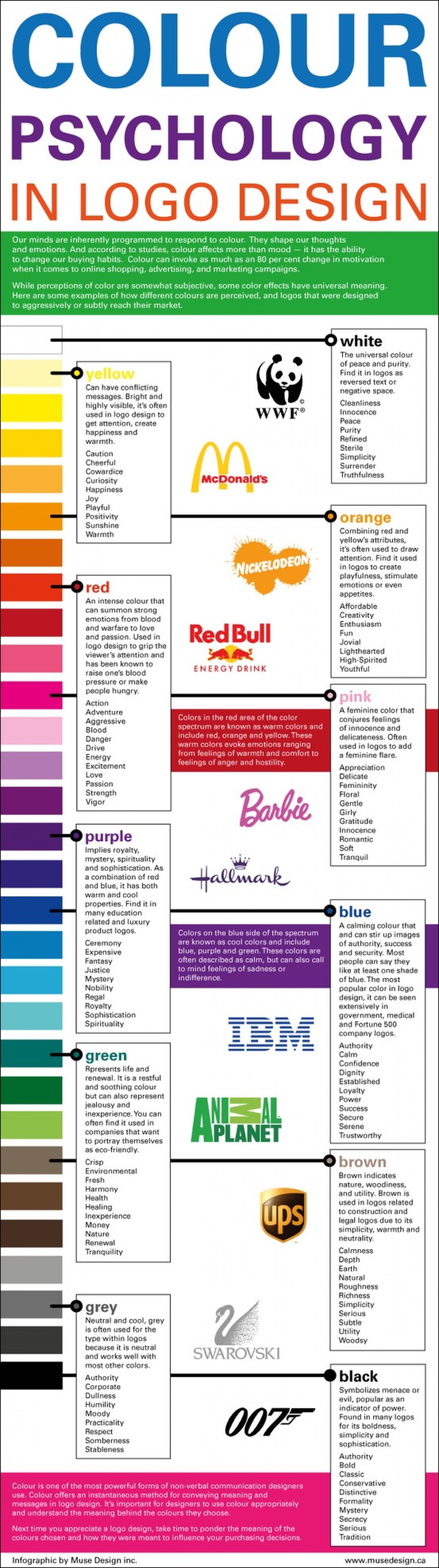 ColorPsychology_LogoDesign_01