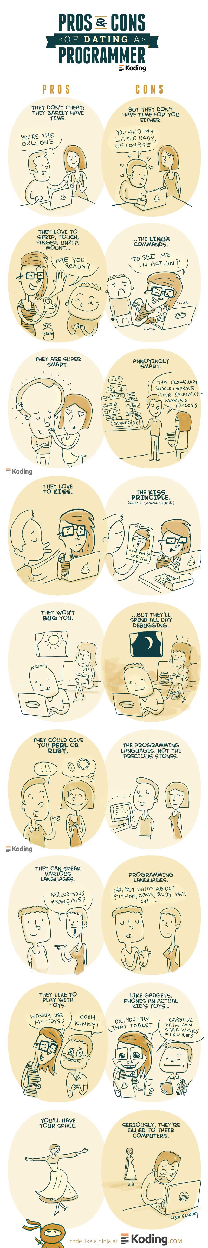 DatingAProgrammer_01