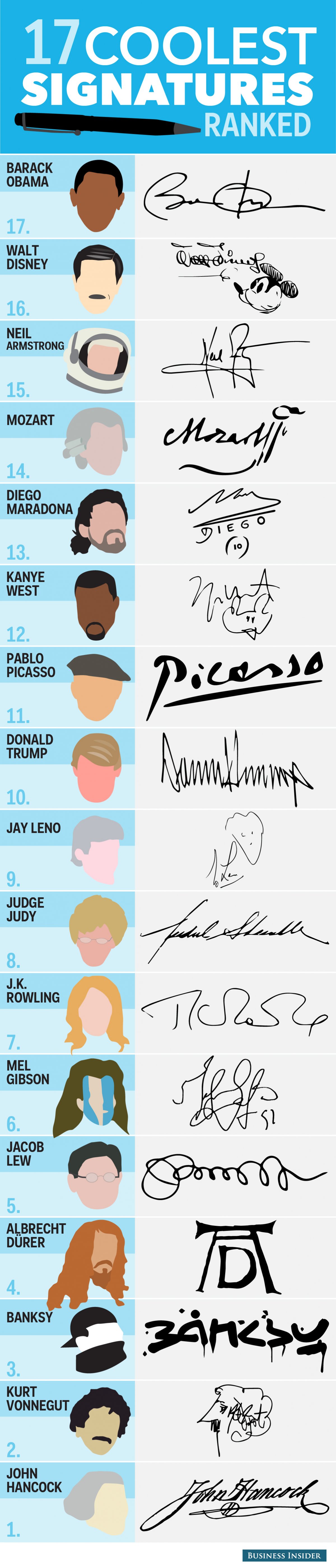 17CoolestSignatures_