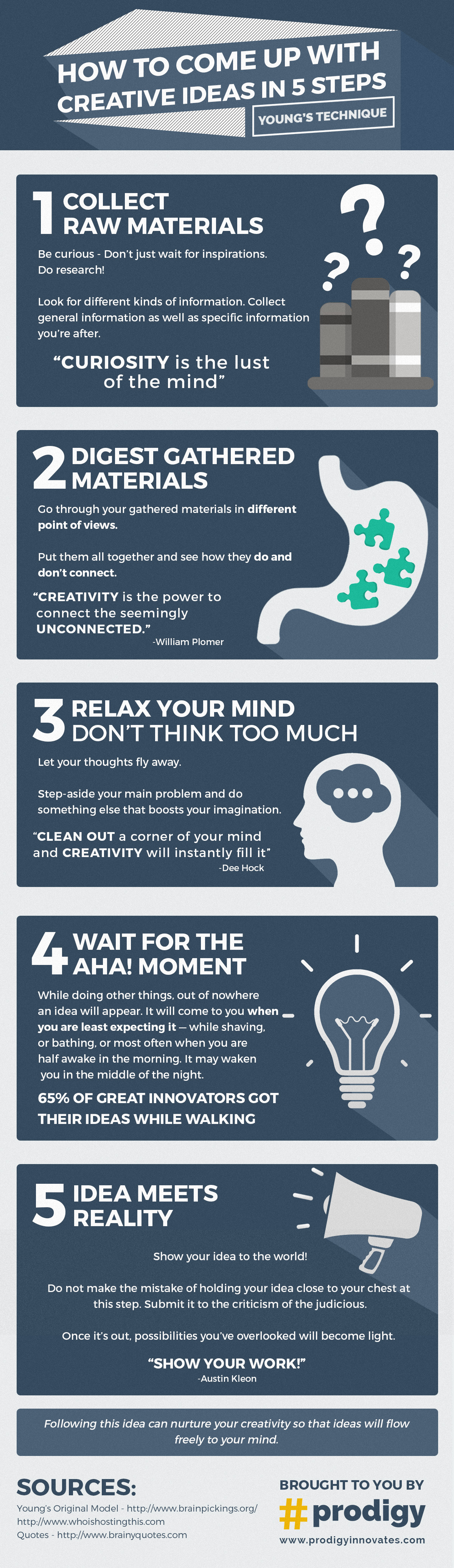 How-To-Come-Up-With-Creative-Ideas