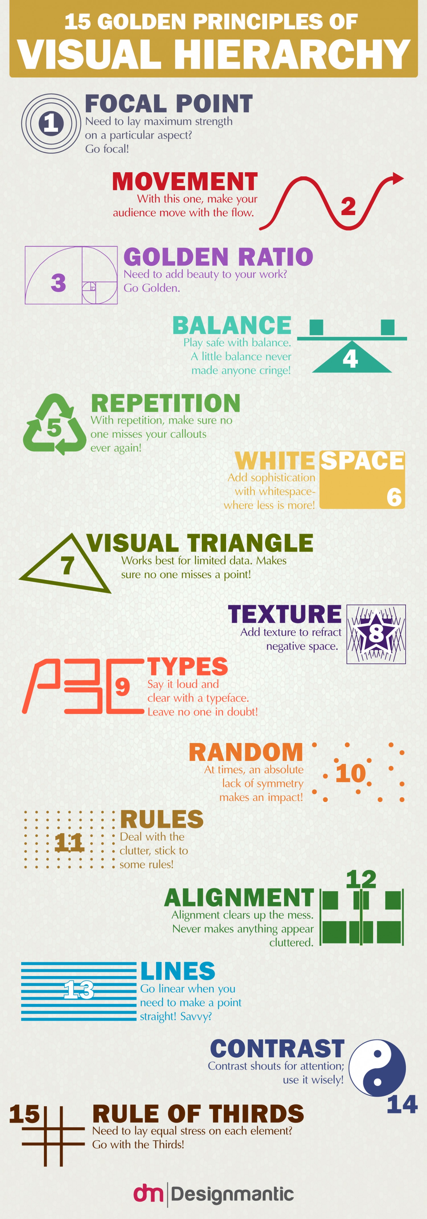 15-golden-principles-of-visual-hierarchy_