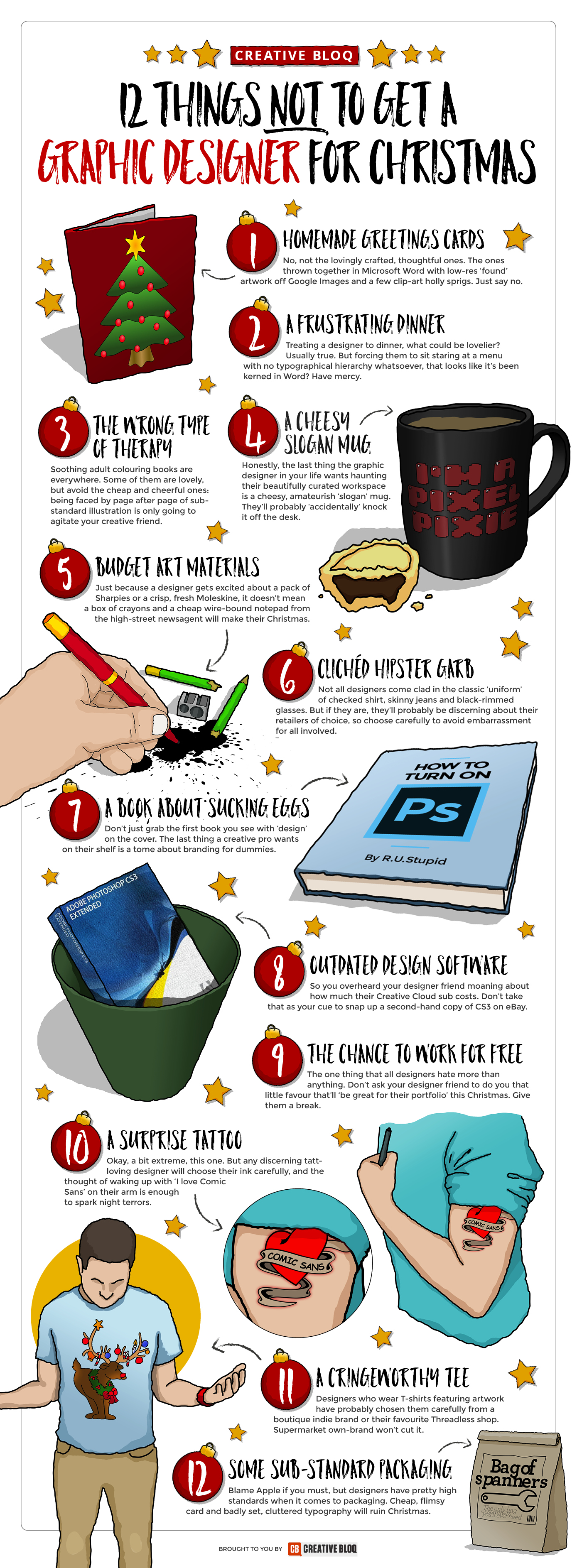 whatnottogetagraphicdesignerforchristmas